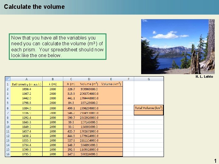 Calculate the volume Now that you have all the variables you need you can