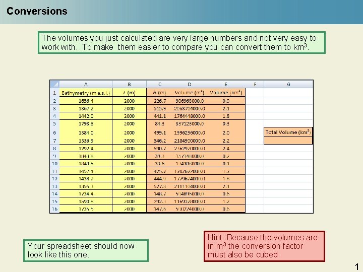 Conversions The volumes you just calculated are very large numbers and not very easy