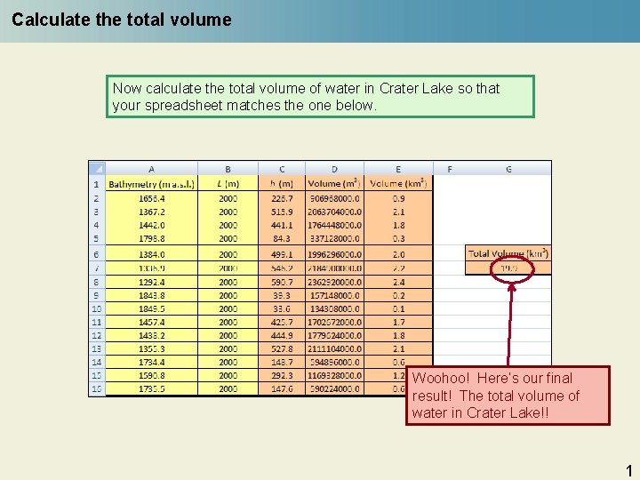 Calculate the total volume Now calculate the total volume of water in Crater Lake