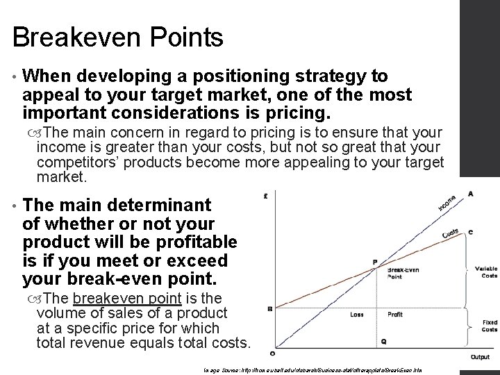 Breakeven Points • When developing a positioning strategy to appeal to your target market,