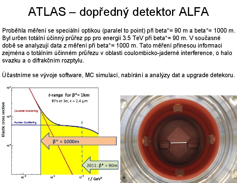 ATLAS – dopředný detektor ALFA Proběhla měření se speciální optikou (paralel to point) při