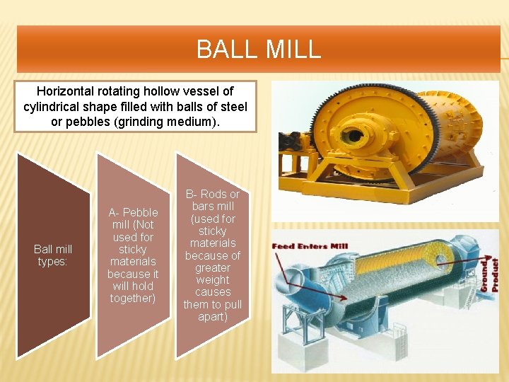 BALL MILL Horizontal rotating hollow vessel of cylindrical shape filled with balls of steel