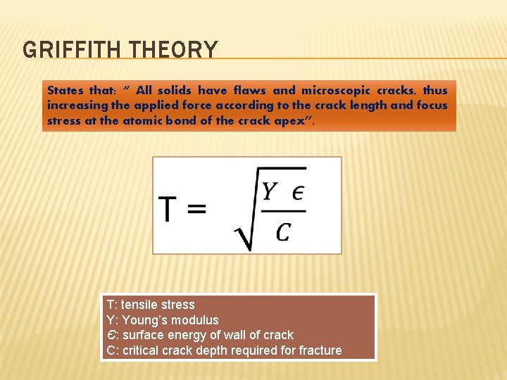 GRIFFITH THEORY States that: “ All solids have flaws and microscopic cracks, thus increasing