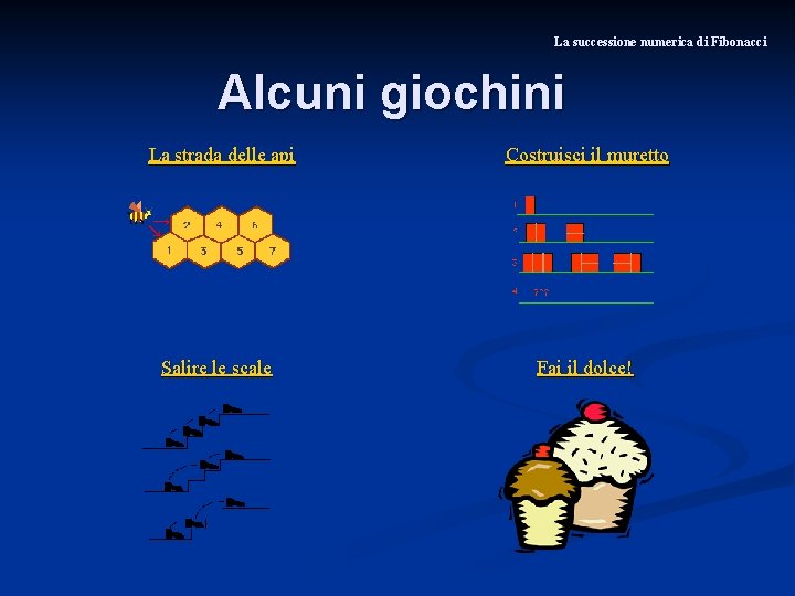 La successione numerica di Fibonacci Alcuni giochini La strada delle api Costruisci il muretto