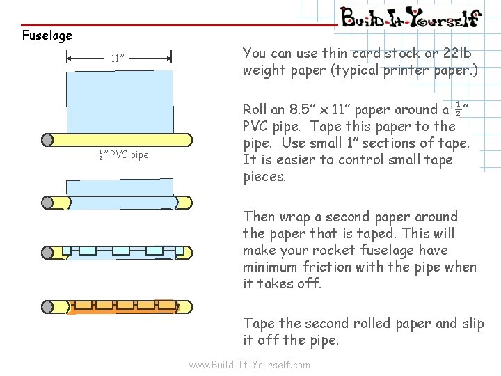 Fuselage 11” ½” PVC pipe You can use thin card stock or 22 lb