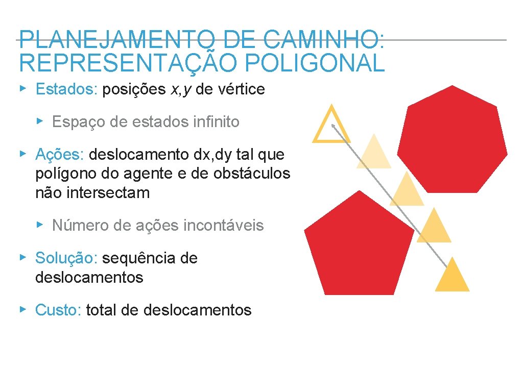 PLANEJAMENTO DE CAMINHO: REPRESENTAÇÃO POLIGONAL ▸ Estados: posições x, y de vértice ▸ Espaço