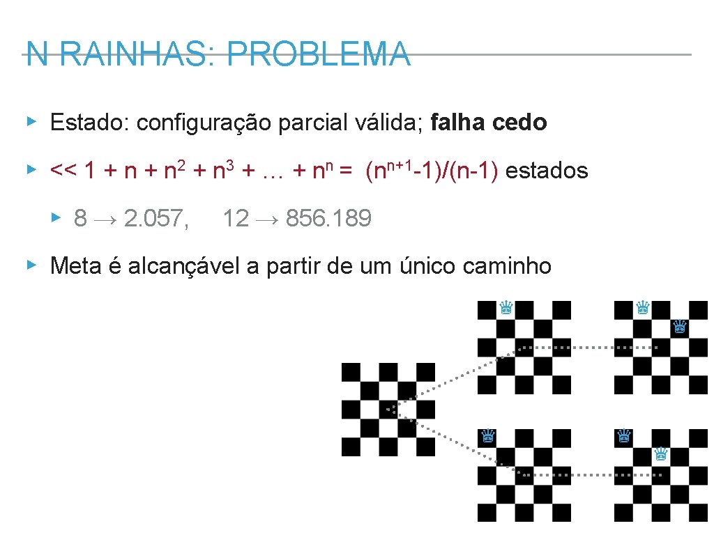 N RAINHAS: PROBLEMA ▸ Estado: configuração parcial válida; falha cedo ▸ << 1 +