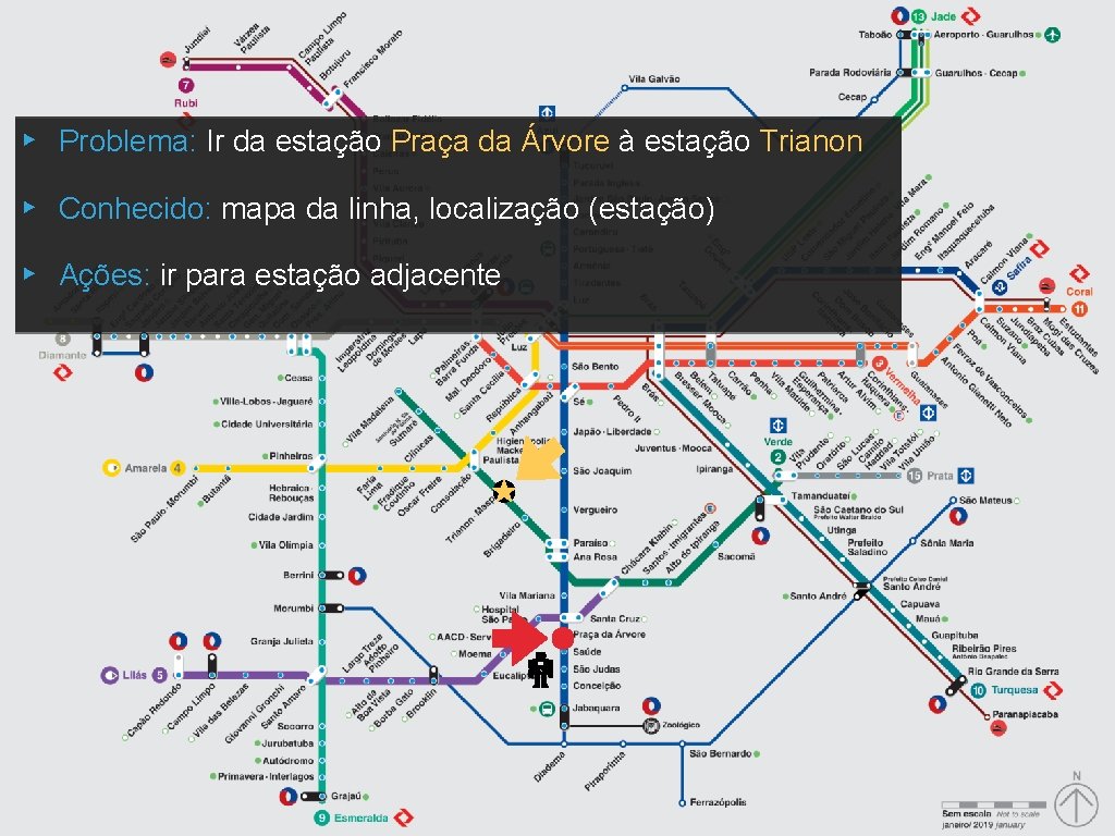 ▸ Problema: Ir da estação Praça da Árvore à estação Trianon ▸ Conhecido: mapa