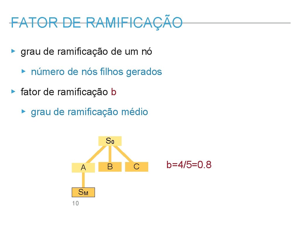 FATOR DE RAMIFICAÇÃO ▸ grau de ramificação de um nó ▸ número de nós