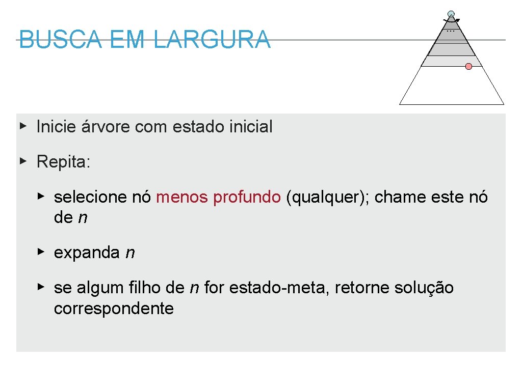 BUSCA EM LARGURA … ▸ Inicie árvore com estado inicial ▸ Repita: ▸ selecione