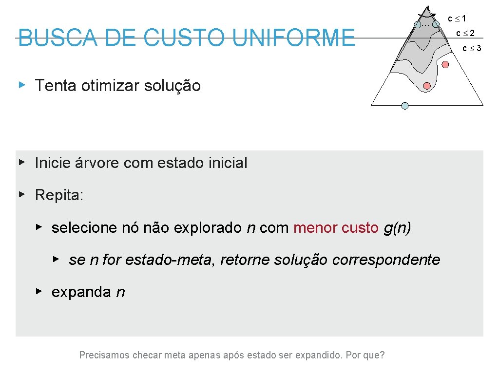 BUSCA DE CUSTO UNIFORME … ▸ Tenta otimizar solução ▸ Inicie árvore com estado