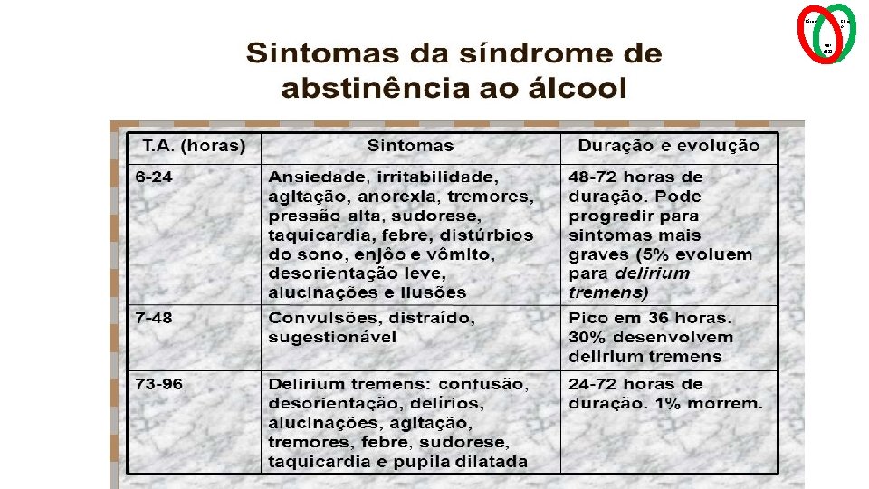 Básico Clínic o MSP 4211 