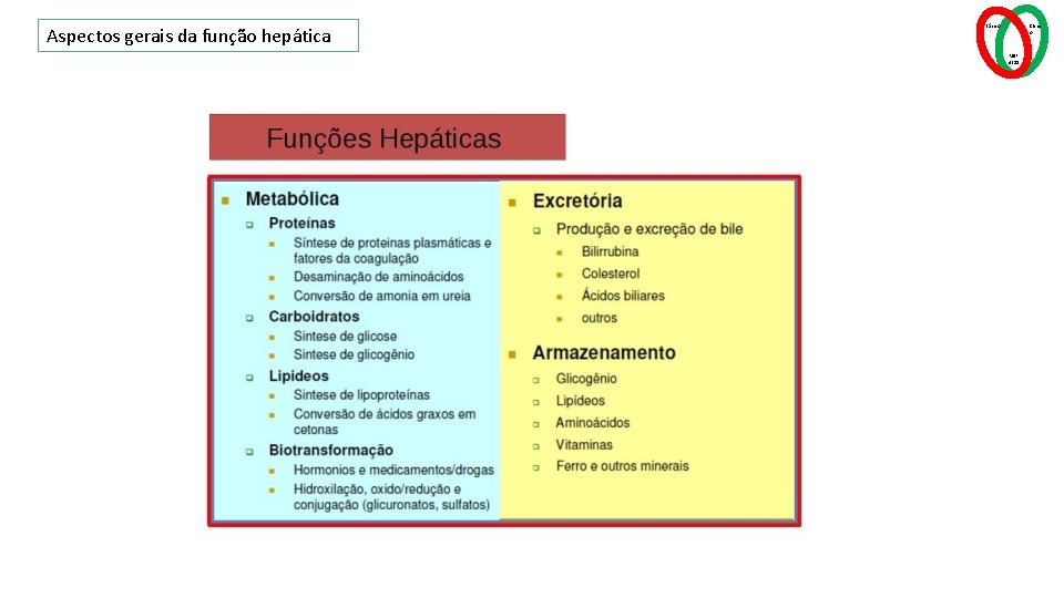 Aspectos gerais da função hepática Básico Clínic o MSP 4211 