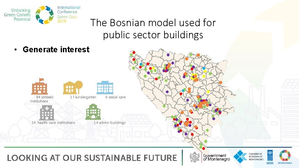 The Bosnian model used for public sector buildings • Generate interest 84 schools institutions