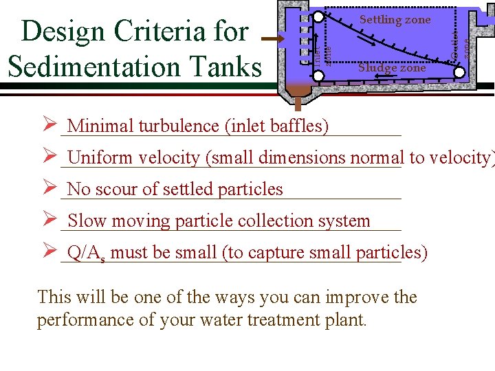 Outlet zone Inlet zone Design Criteria for Sedimentation Tanks Settling zone Sludge zone Ø Outlet zone Inlet zone Design Criteria for Sedimentation Tanks Settling zone Sludge zone Ø