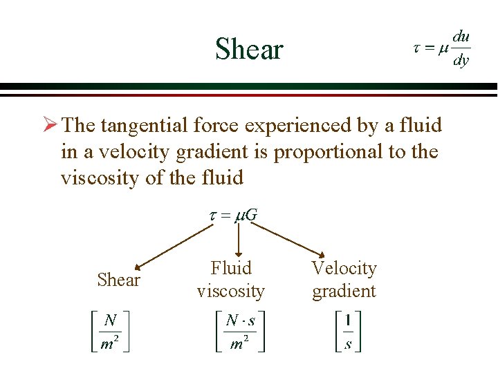 Shear Ø The tangential force experienced by a fluid in a velocity gradient is Shear Ø The tangential force experienced by a fluid in a velocity gradient is