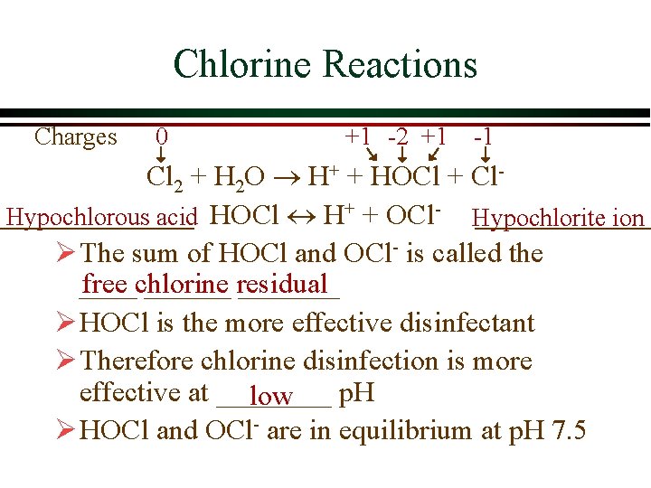 Chlorine Reactions Charges 0 +1 -2 +1 -1 Cl 2 + H 2 O Chlorine Reactions Charges 0 +1 -2 +1 -1 Cl 2 + H 2 O