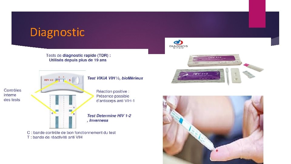 Diagnostic 
