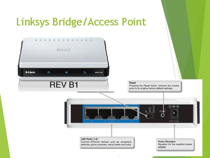 Linksys Bridge/Access Point Linksys Bridge/Access Point