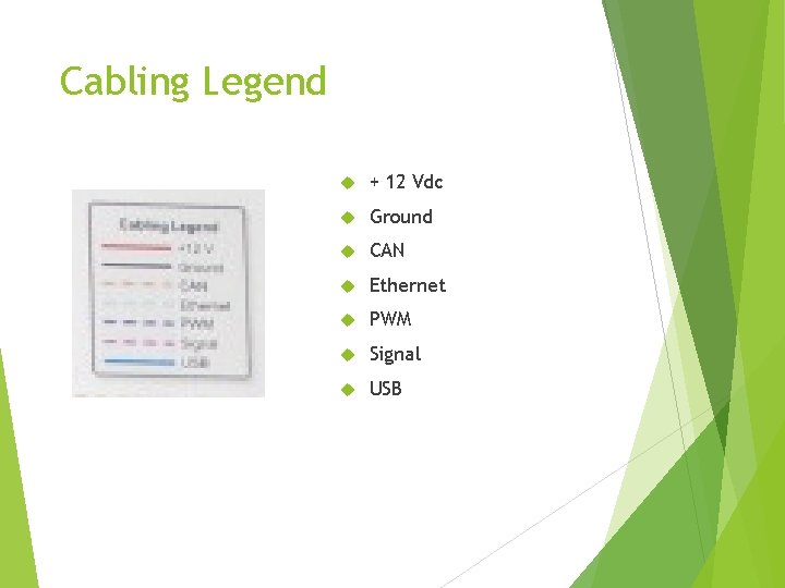 Cabling Legend + 12 Vdc Ground CAN Ethernet PWM Signal USB Cabling Legend + 12 Vdc Ground CAN Ethernet PWM Signal USB