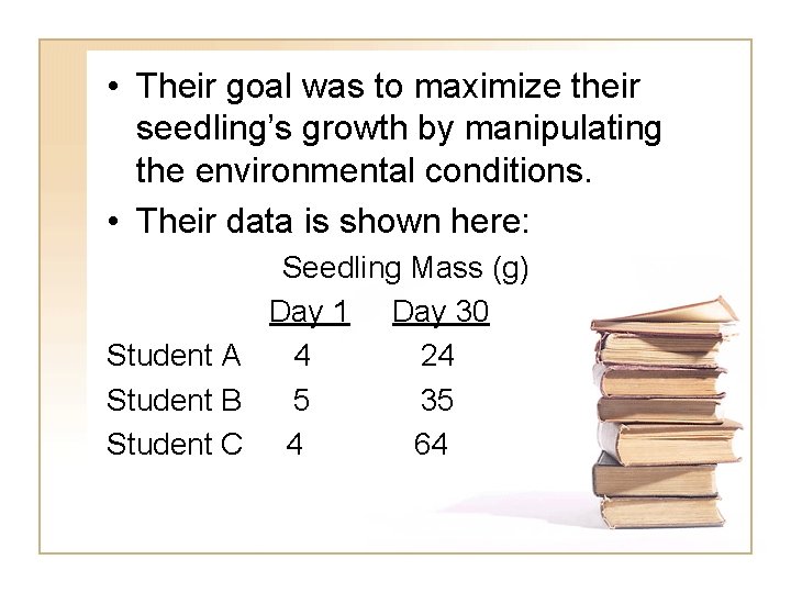  • Their goal was to maximize their seedling’s growth by manipulating the environmental
