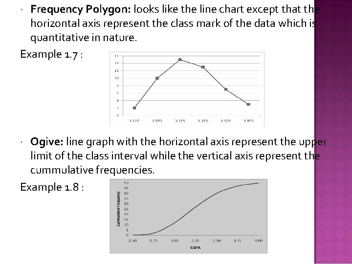 Frequency Polygon: looks like the line chart except that the horizontal axis represent the