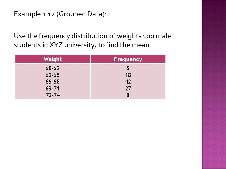Example 1. 12 (Grouped Data): Use the frequency distribution of weights 100 male students