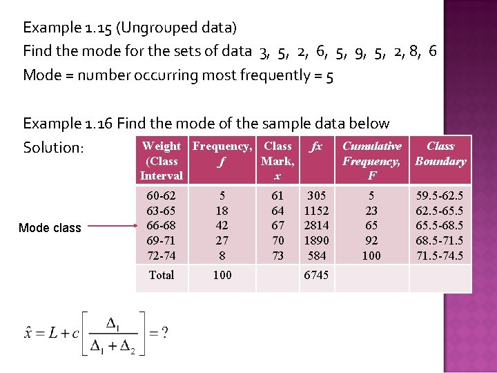 Example 1. 15 (Ungrouped data) Find the mode for the sets of data 3,