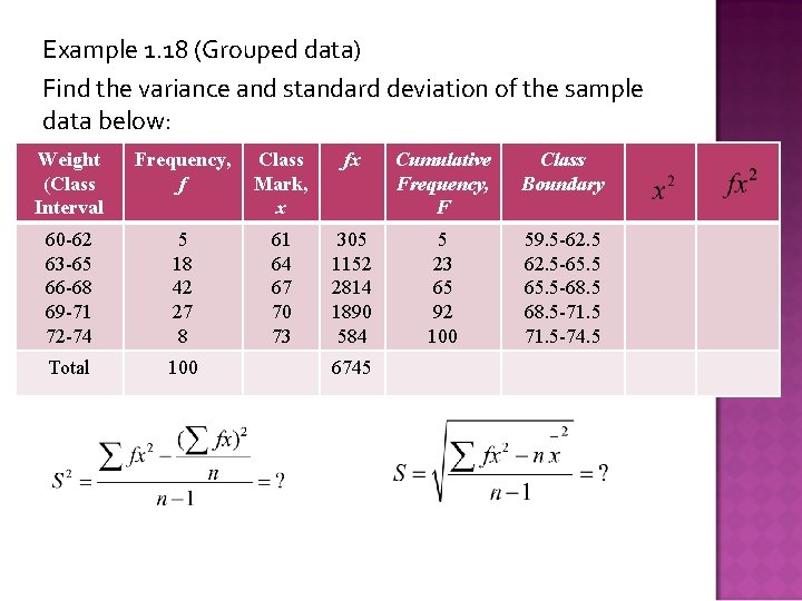 Example 1. 18 (Grouped data) Find the variance and standard deviation of the sample