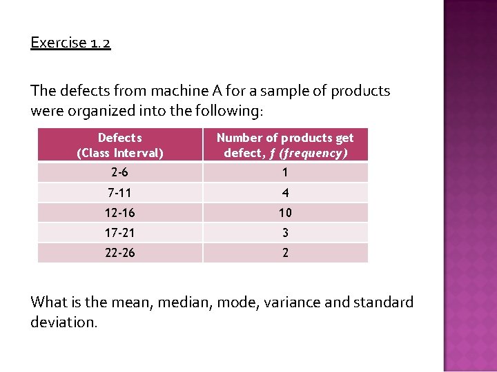 Exercise 1. 2 The defects from machine A for a sample of products were