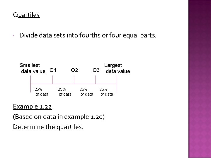 Quartiles Divide data sets into fourths or four equal parts. Smallest data value Q