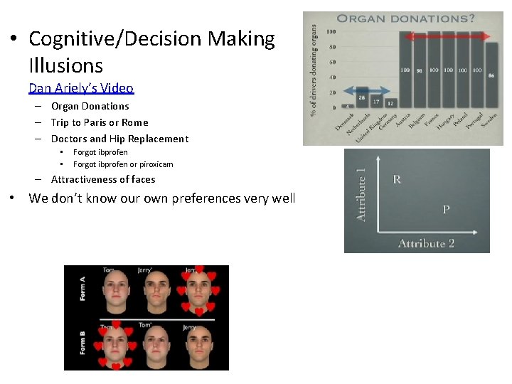  • Cognitive/Decision Making Illusions Dan Ariely’s Video – Organ Donations – Trip to
