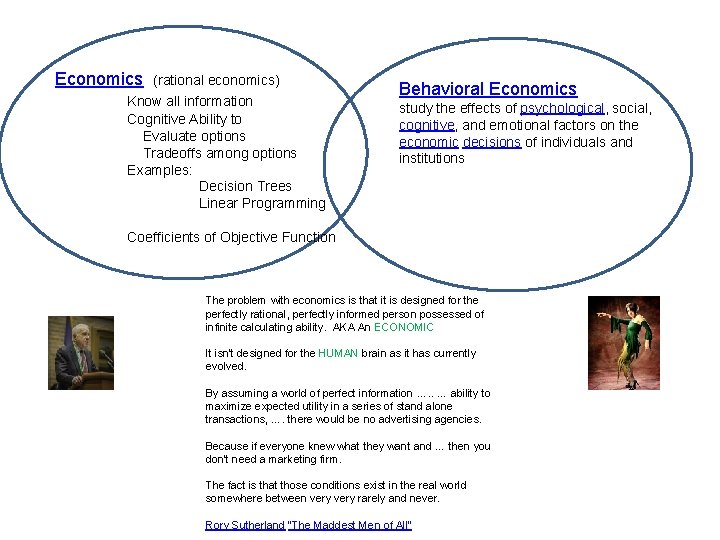 Economics (rational economics) Know all information Cognitive Ability to Evaluate options Tradeoffs among options