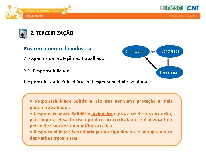 2. TERCEIRIZAÇÃO Posicionamento da indústria 2. Aspectos da proteção ao trabalhador 2. 1. Responsabilidade