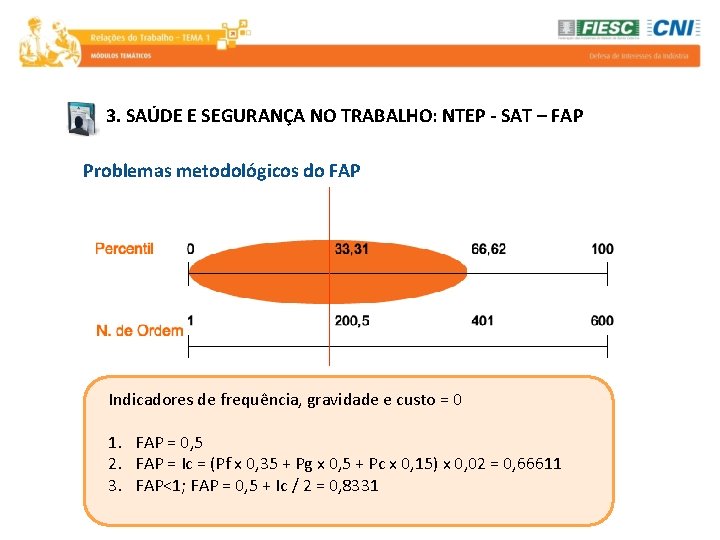 3. SAÚDE E SEGURANÇA NO TRABALHO: NTEP - SAT – FAP Problemas metodológicos do