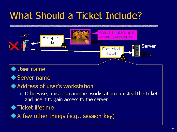 What Should a Ticket Include? User Encrypted ticket Knows all users’ and servers’ passwords