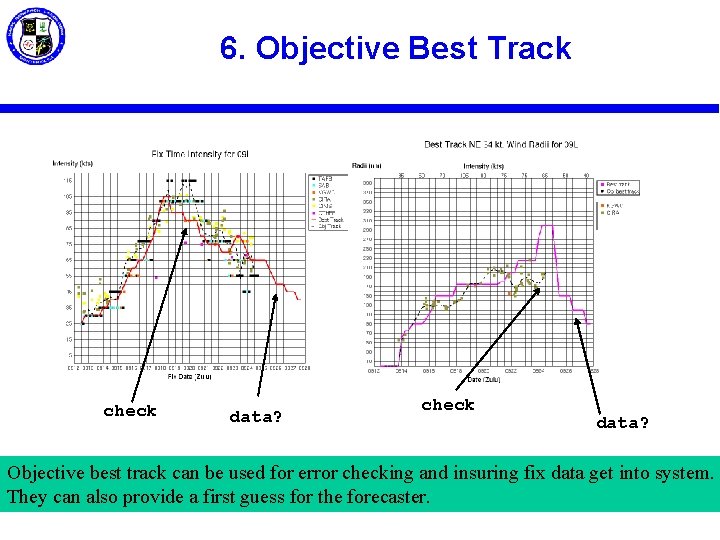 6. Objective Best Track check data? Objective best track can be used for error