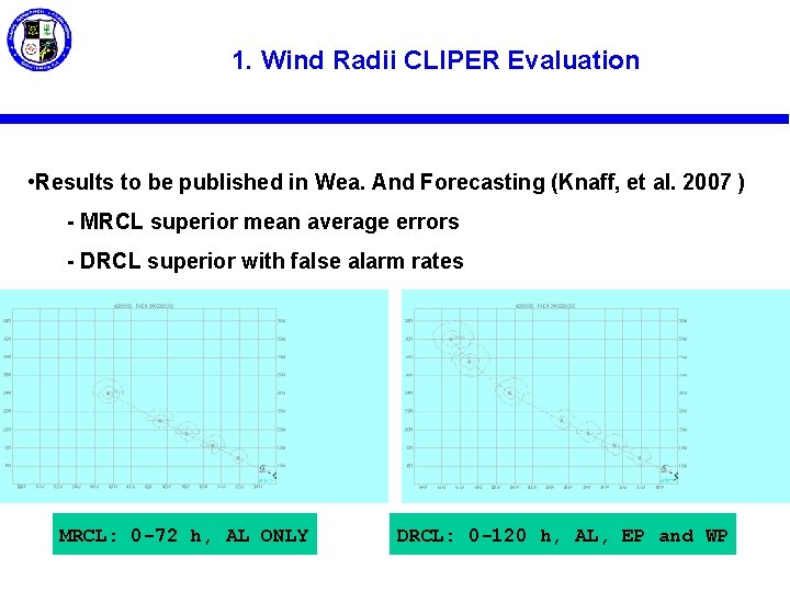 1. Wind Radii CLIPER Evaluation • Results to be published in Wea. And Forecasting