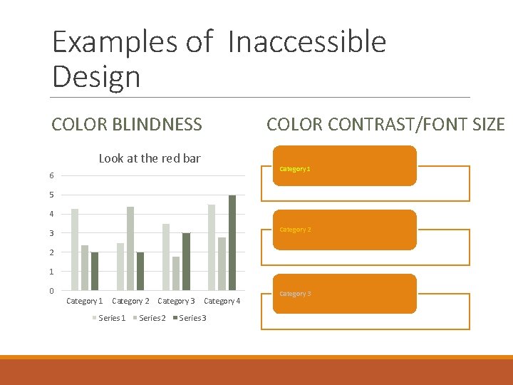 Examples of Inaccessible Design COLOR BLINDNESS Look at the red bar 6 COLOR CONTRAST/FONT