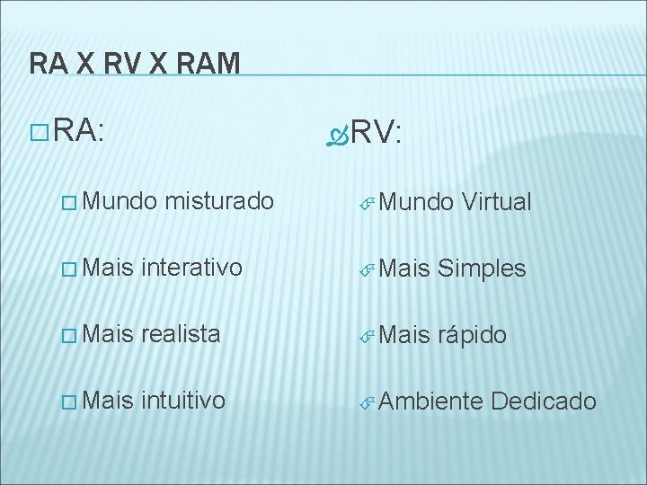 RA X RV X RAM � RA: RV: � Mundo misturado Mundo Virtual �