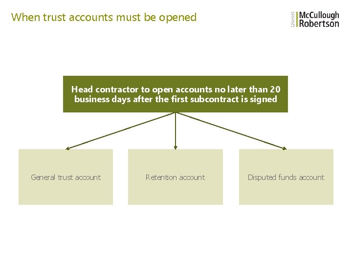 When trust accounts must be opened Head contractor to open accounts no later than