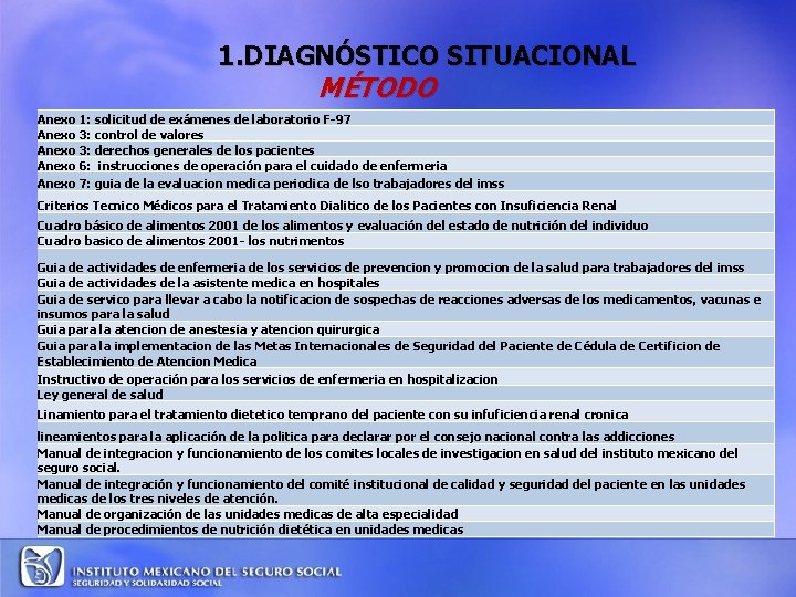 1. DIAGNÓSTICO SITUACIONAL MÉTODO Anexo 1: solicitud de exámenes de laboratorio F-97 Anexo 3: