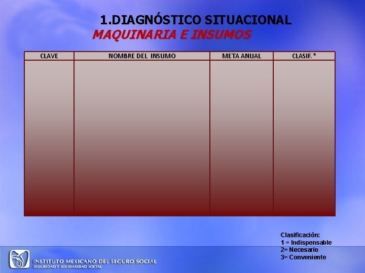 1. DIAGNÓSTICO SITUACIONAL MAQUINARIA E INSUMOS CLAVE NOMBRE DEL INSUMO META ANUAL CLASIF. *