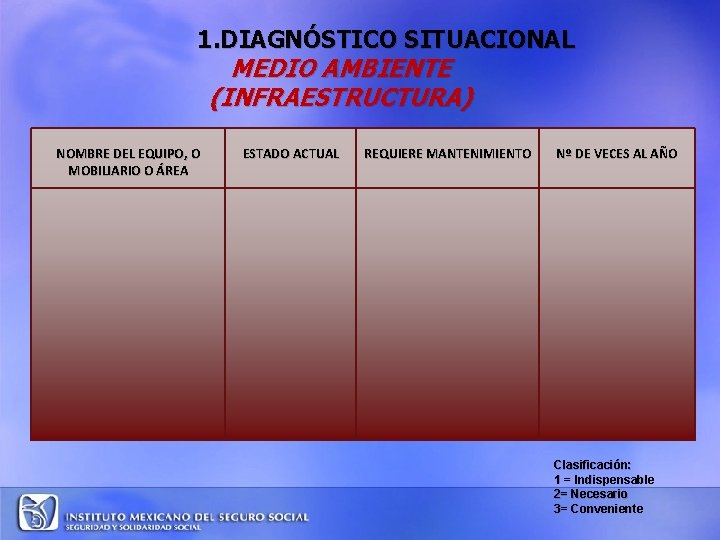 1. DIAGNÓSTICO SITUACIONAL MEDIO AMBIENTE (INFRAESTRUCTURA) NOMBRE DEL EQUIPO, O MOBILIARIO O ÁREA ESTADO