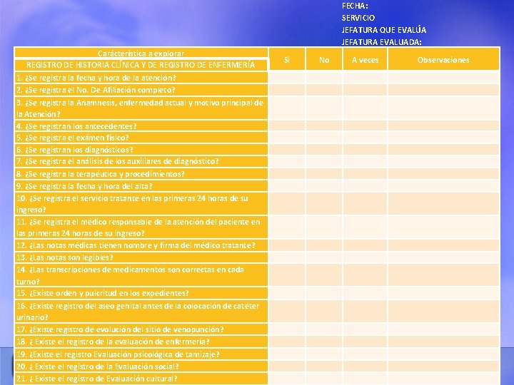 FECHA: SERVICIO JEFATURA QUE EVALÚA JEFATURA EVALUADA: Carácterística a explorar REGISTRO DE HISTORIA CLÍNICA