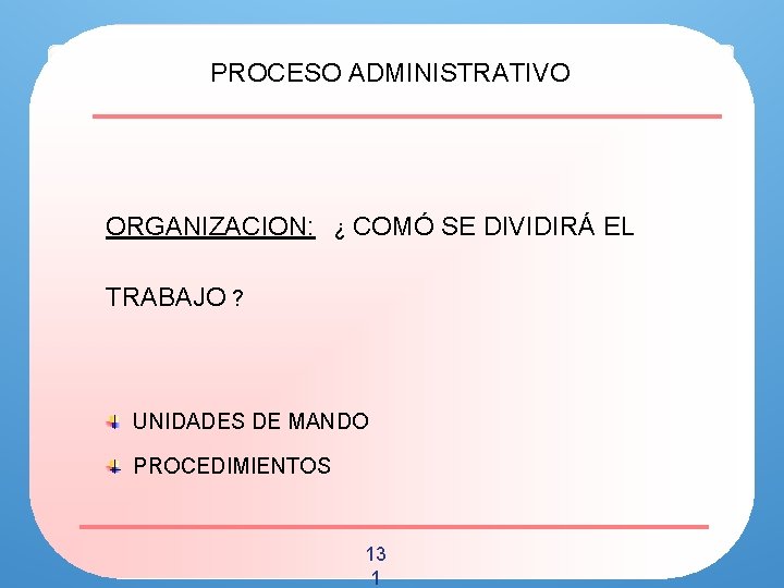 PROCESO ADMINISTRATIVO ORGANIZACION: ¿ COMÓ SE DIVIDIRÁ EL TRABAJO ? UNIDADES DE MANDO PROCEDIMIENTOS