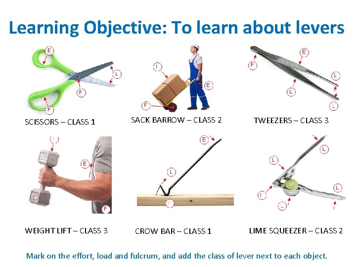 Learning Objective: To learn about levers SCISSORS – CLASS 1 WEIGHT LIFT – CLASS