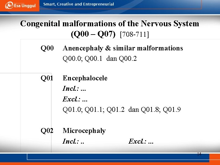 Congenital malformations of the Nervous System (Q 00 – Q 07) [708 -711] Q