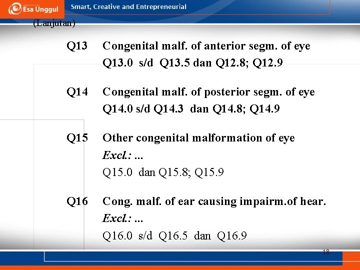 (Lanjutan) Q 13 Congenital malf. of anterior segm. of eye Q 13. 0 s/d