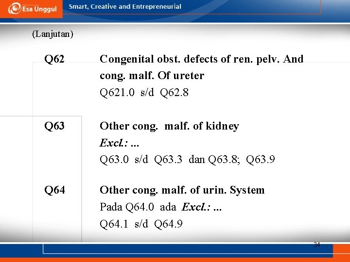 (Lanjutan) Q 62 Congenital obst. defects of ren. pelv. And cong. malf. Of ureter